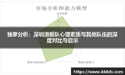 独家分析：深圳滑板队心理素质与其他队伍的深度对比与启示
