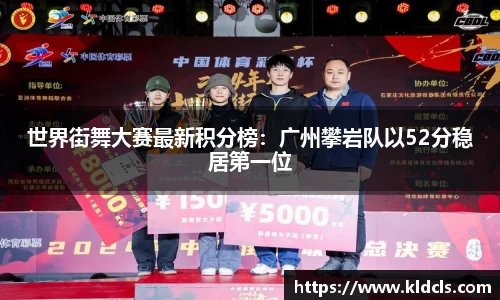世界街舞大赛最新积分榜：广州攀岩队以52分稳居第一位
