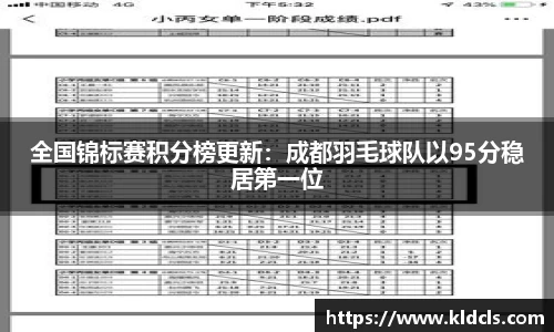 全国锦标赛积分榜更新：成都羽毛球队以95分稳居第一位