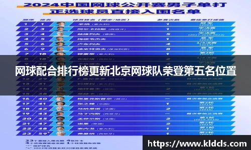 网球配合排行榜更新北京网球队荣登第五名位置