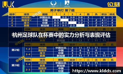 杭州足球队在杯赛中的实力分析与表现评估